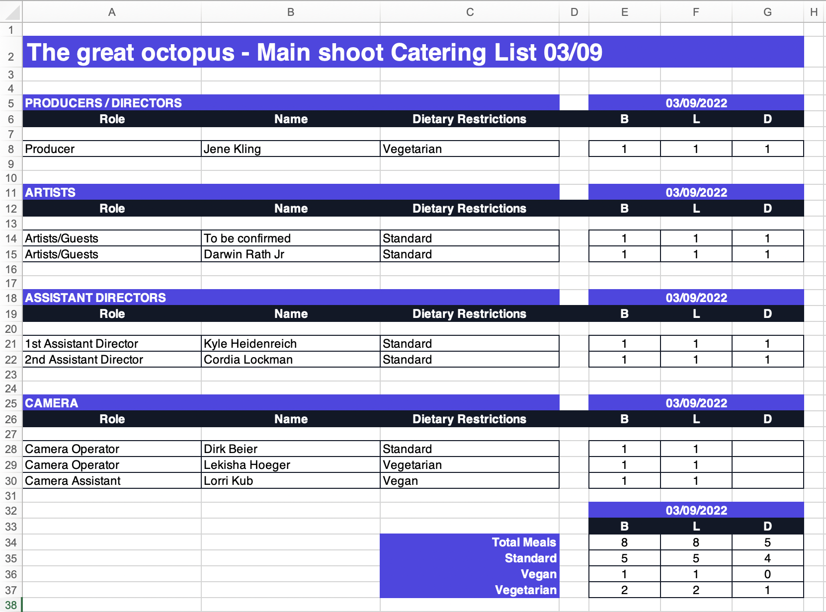 An example of an XLS file exported from CallShoot